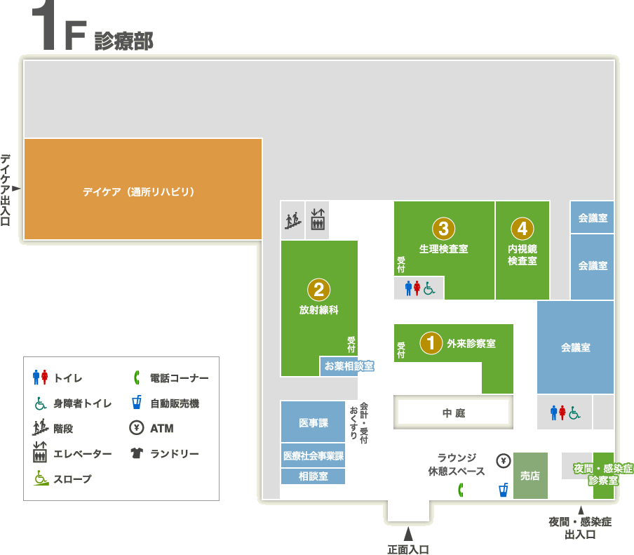 1F 診療部